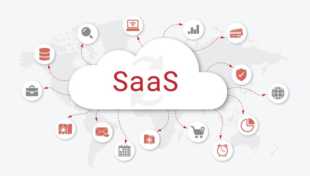 Heihts-saas-product-evelopment-hy_Product_Engineering_is_the_Heart_of_SaaS_Development